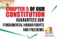 ​Your Rights and Freedoms are guaranteed in the 1992 Constitution of Ghana. Let's celebrate the supreme law of the land.