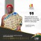 Excerpts from Otumfuor Akwamuhene, Akyamfuo Asafo Boakye Agyeman Bonsu during the 2024 Annual Constitution Week Launch